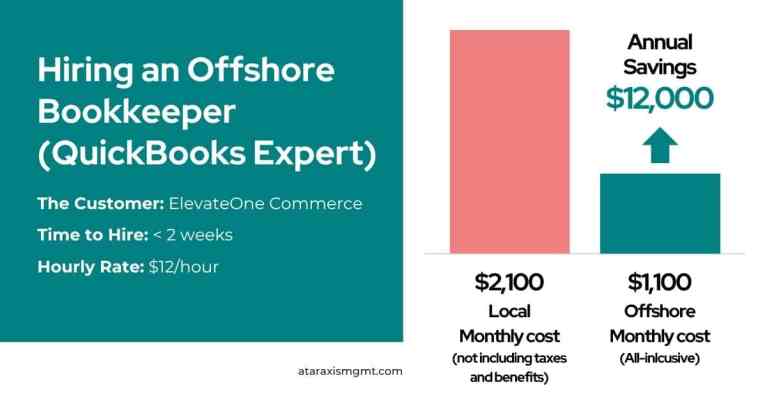 Case Study Hire an Offshore Bookkeeper QuickBooks Expert